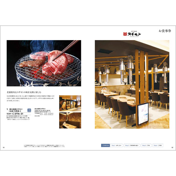 お肉専門カタログギフト｜「おいしいお肉の贈り物」｜HMC