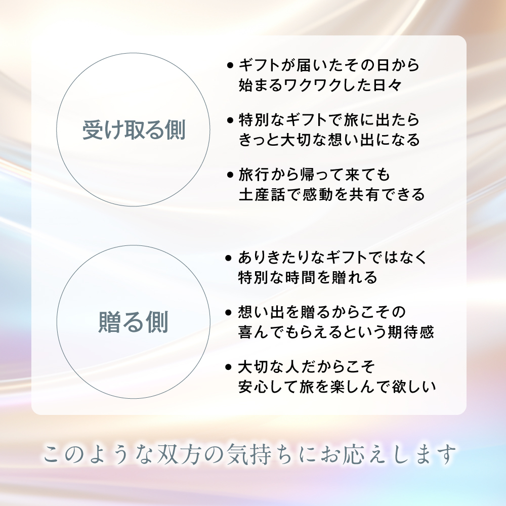 旅行カタログギフト｜JTBありがとうプレミアム｜JTXコース