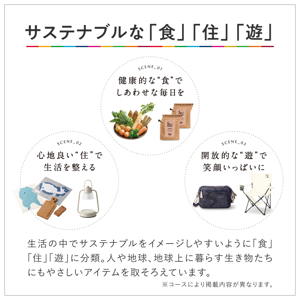 SDGsがコンセプトのカタログギフト｜やさしいみらい｜さらりコース