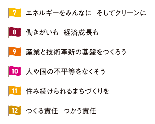 7.エネルギーをみんなに そしてクリーンに 8.働きがいも 経済成長も 9.産業と技術革新の基盤をつくろう 10.人や国の不平等をなくそう 11.住み続けられるまちづくりを 12.つくる責任 つかう責任