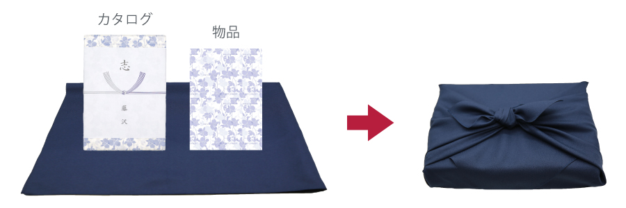 包装紙とのしで個別包装された複数の商品を、まとめて風呂敷で包みます。
