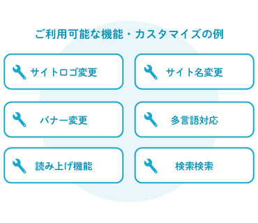 ロゴやバナーのカスタマイズ