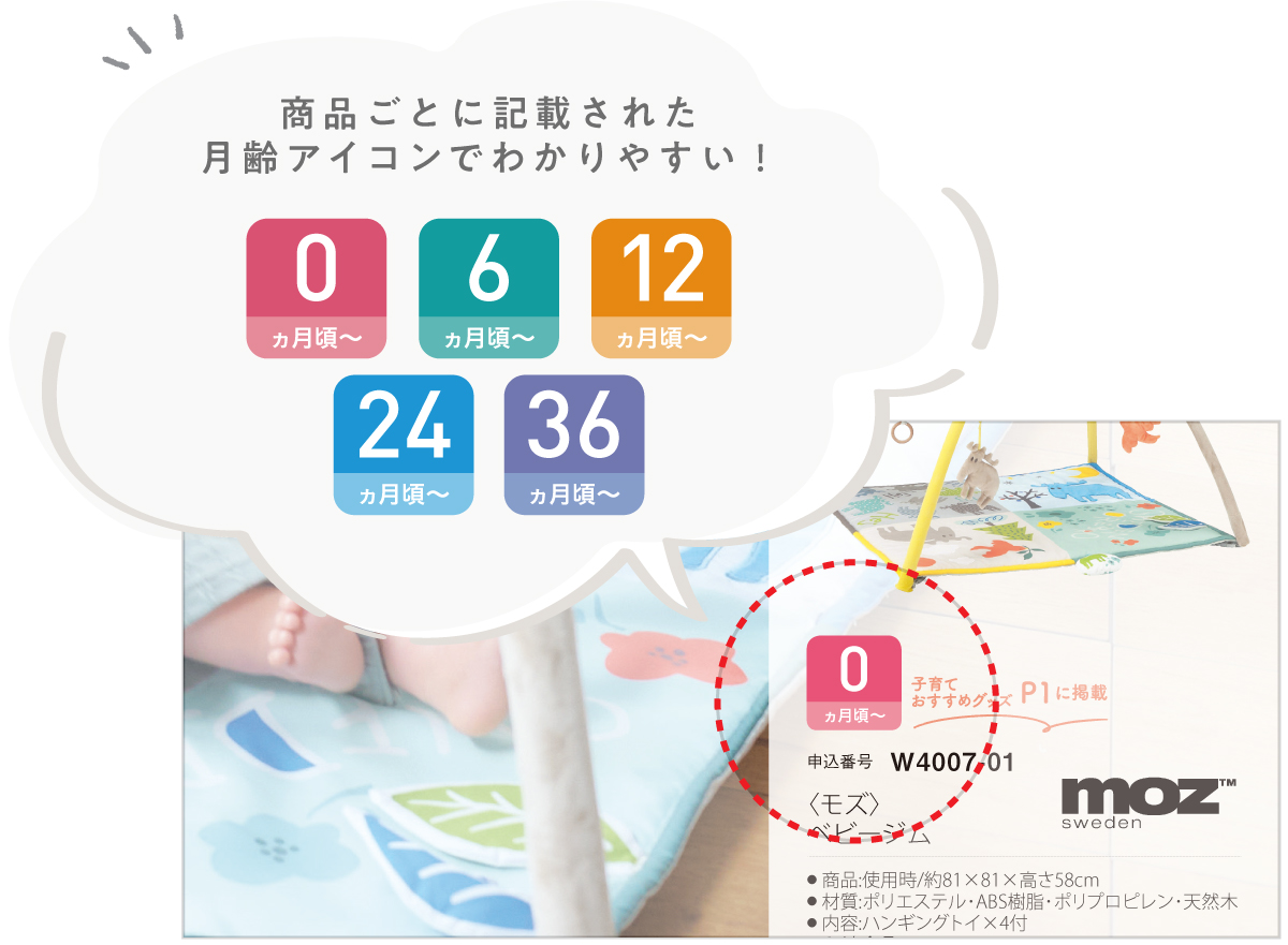 商品ごとに記載された月齢アイコンでわかりやすい！