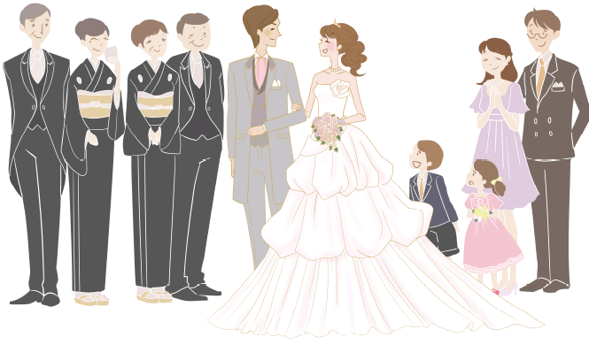 結婚式の様子