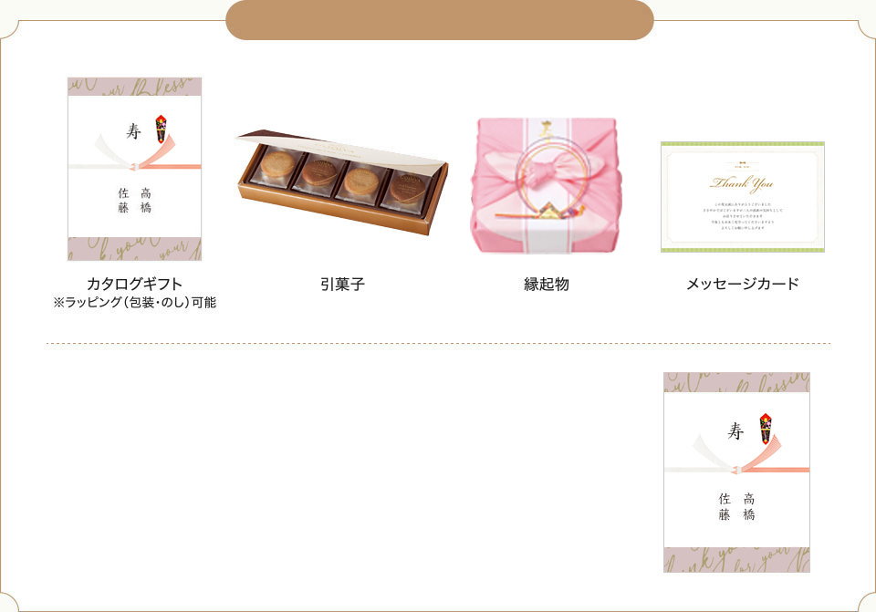 引き出物宅配サービス内容(3品セットの場合)