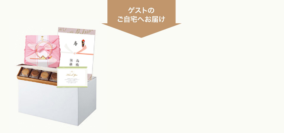 ゲストのご自宅へお届け
