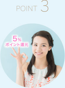point3