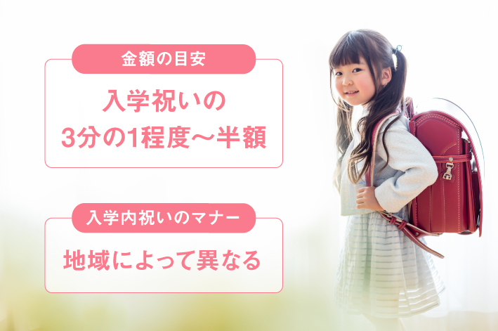 入学内祝い(お返し)の相場いくら