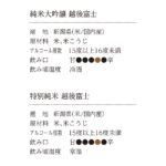050392702